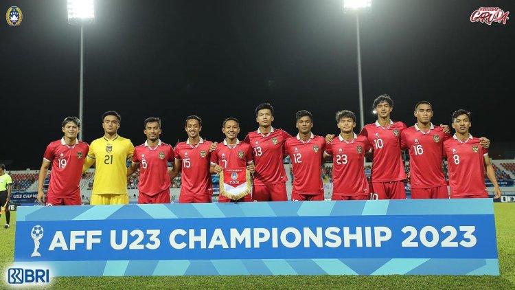 Daftar Pemain Timnas U-23 Kualifikasi Piala Asia 2024