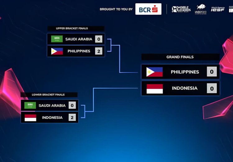 Jadwal Lengkap Grand Final MLBB IESF 2023, Ada Indonesia VS Filipina