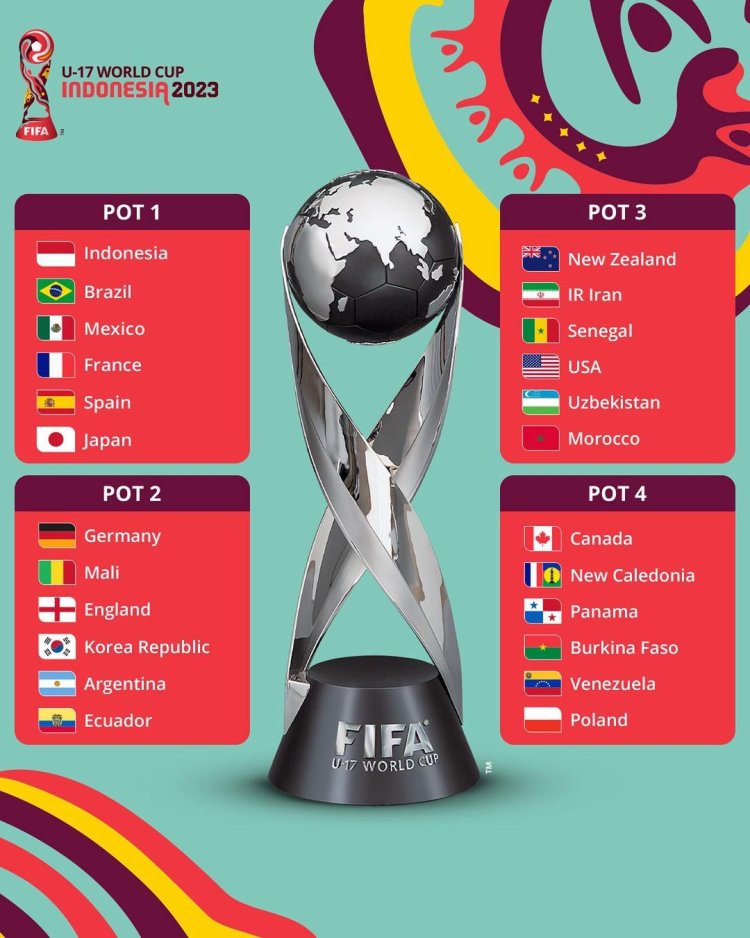 Hasil Drawing Piala Dunia U-17 2023: Indonesia Tak Masuk Grup Maut