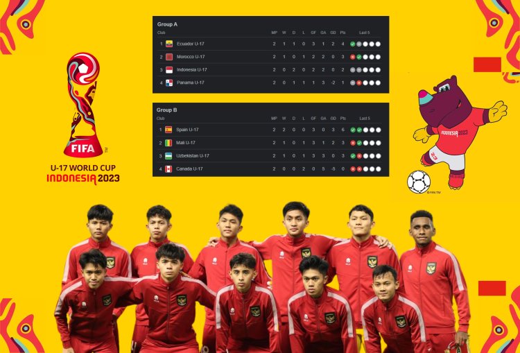 Hasil Lengkap dan Klasemen Terbaru Piala Dunia U-17 2023: Timnas Indonesia U-17 Masih Punya Peluang Lolos