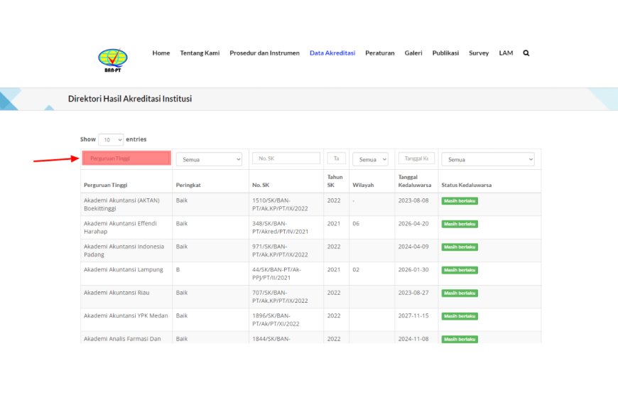 Panduan Memeriksa Akreditasi BAN-PT untuk Kampus dan Jurusan bagi Peserta CPNS 2024!