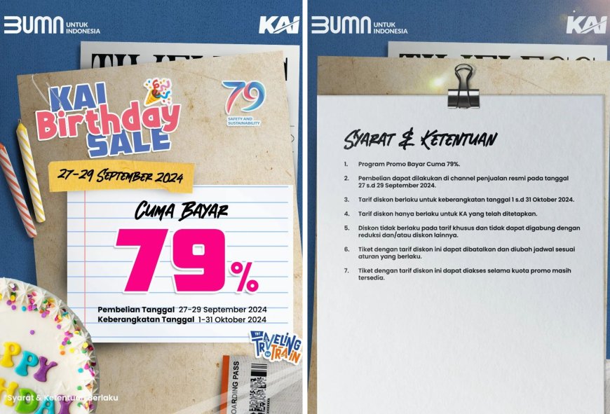 KAI Ulang tahun Ke-79 , Berikut Daftar Promo Tiket dari KAI Commuter Basoetta