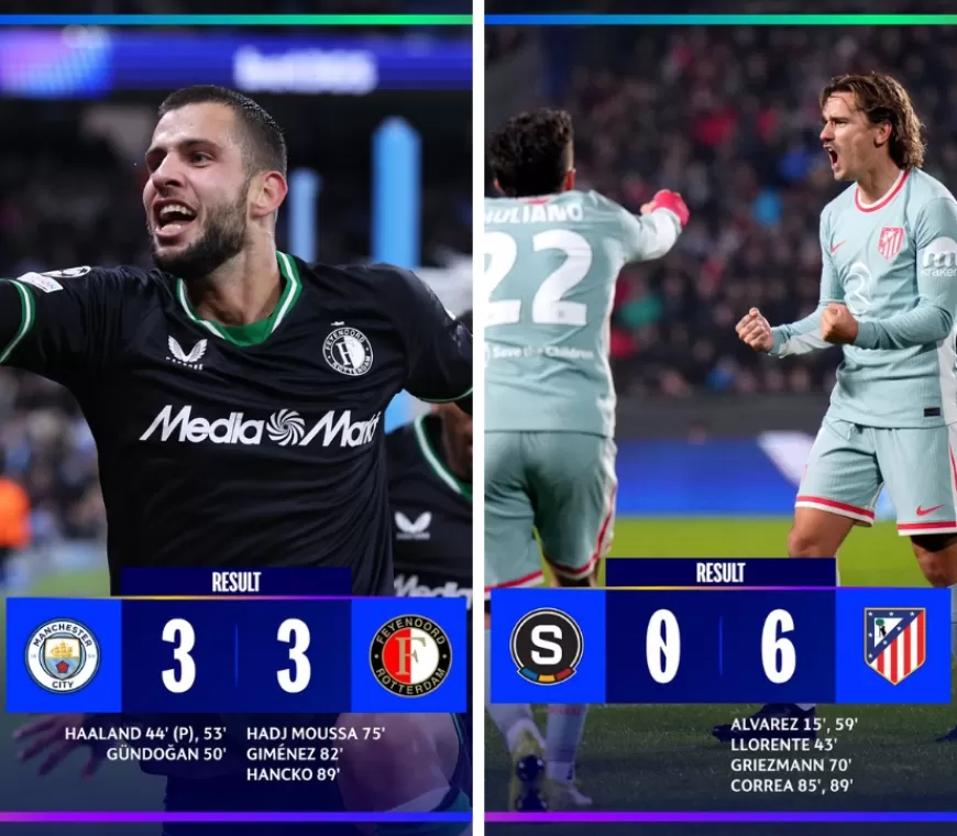 Hasil Pertandingan Liga Champions: Manchester City Gagal Menang, Inter Milan dan Barcelona Dominasi Klasemen