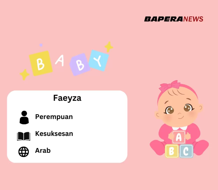 Arti Nama Faeyza dalam Bahasa Arab: Ternyata Memiliki Arti Sangat Positif